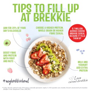 Infographic_FillUpStBrekkie